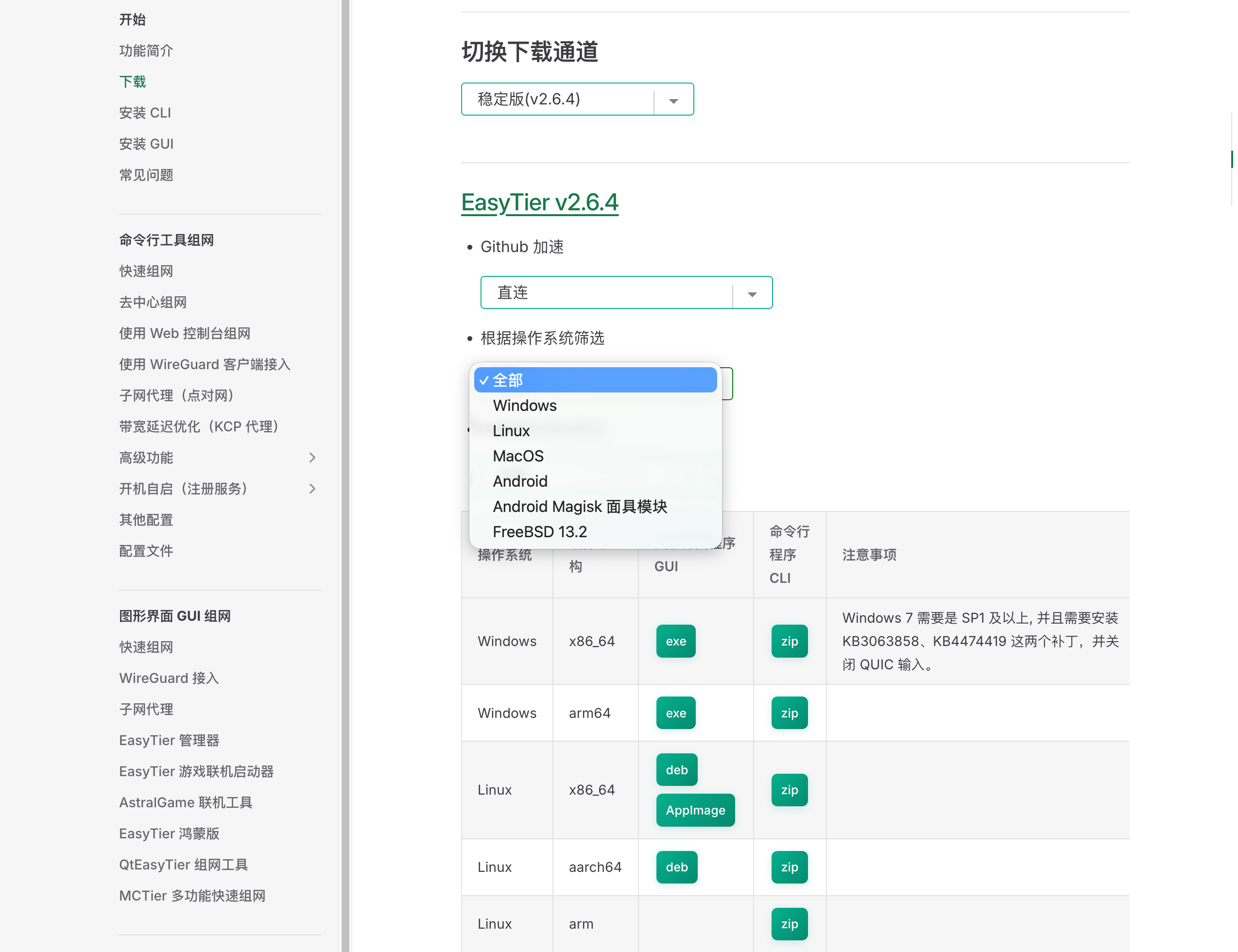 点击放大图片 EasyTier-开源去中心化的异地组网搭建教程